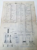 (1円スタート！) ハスコ― ベアリング インナーレース プーラー TBP-886 取説付 自動車整備工具 同梱発送可 A0952_画像6