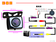 送料無料/カロッツェリア楽ナビ/バックカメラ/AVIC-HRZ900 AVIC-HRZ990/バックカメラ変換ハーネスセット/高画質/軽量/RD-C100/PBK2B2_画像3