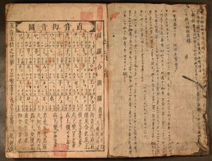 韻鏡字子 全3巻合本1冊 字書 辞書 古版 和本 古文書