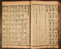 新刊倭玉篇 全3巻合本1冊 慶安刊 古版 字書 辞典 和本 古文書_画像4