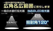 【限定セール】4台セット 一年保証 LED投光器 50W 昼光色6000K PSE取得 4300LM IP65 AC電源コード 広角 看板 屋外 ライト 作業灯 集魚灯_画像6