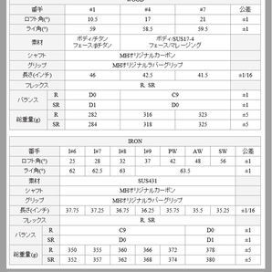 ●送料無料 オークション現品限『硬さ：R』ムツミ ホンマ Mutsumi Honma MH488X鳳凰ゴールデン フルセット クラブ11本+キャディバッグ付 の画像9