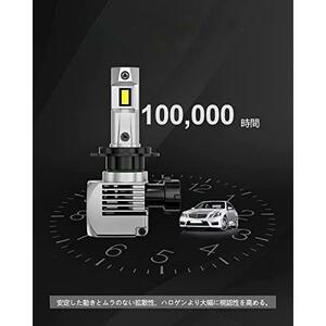 プロジェクター専用_H7 NOVSIGHT H7 LEDヘッドライト 車用/バイク用 h7 LEDバルブ 新車検対応 高品質LEDチップ搭載 ホワイト 爆光 6500K 20