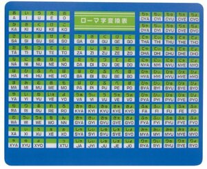 a- Tec mouse pad * romaji conversion table attaching 94241
