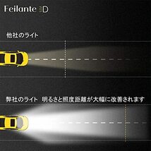 Feilante 作業灯 led 24v ライト ワークライト 48w 12V-24V対応 IP67防水 2000lm_画像7