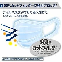 エリエール (日本製 不織布) ハイパーブロックマスク ムレ爽快 ふつうサイズ 30枚入 PM2.5対応・99%カットフ_画像3