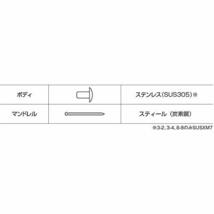 ロブテックス ブラインドリベット エコパック ステンレス/スチール 4-6 (30本入) NSS46MP_画像6