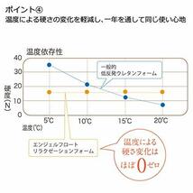 西川 (Nishikawa) エンジェルフロート やさしく支える枕 高さ ふつう 一年中ふわふわ 空気孔で通気性アップ_画像7