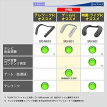 ソニー ウェアラブルネックスピーカー テレビ/映画/ゲーム用スピーカー 音連動バイブレーション機能付き 2017年モデル_画像8