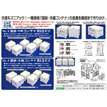 【訳あり・値引き品】こんてにゃあ　国鉄コンテナＲ１０形式（パッケージ無し）_画像7