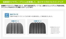 ◆新品! 即納! 2本set 195/65R15 91H 195/65-15 TOYO NANOENERGY 3 PLUS ナノエナジー スリー プラス プリウス セレナ ステップワゴン ノア_画像6