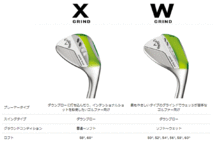 新品■キャロウェイ■2022.7■JAWS RAW WEDGE■クロム■１本■58S-10■DMG スチール■S200■正規品■ノーメッキの「生溝」激スピン■_画像5