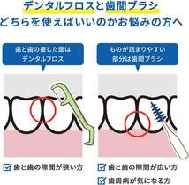 40本入 小林製薬のやわらか歯間ブラシ 白 ゴムタイプ 歯間ブラシ 細いタイプ SS-Mサイズ 40本(糸ようじブランド)_画像7