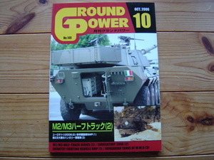 ＊GROUND POWER　08.10　M2/M3ハーフトラック（2）　二次大戦のハンガリー軍戦車（3）