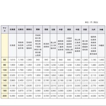 [2-113]ZOOM CORPORATION G7.1UTマルチエフェクター エレキギター用_画像6