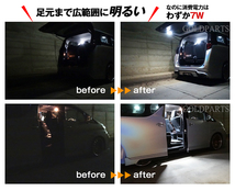 【LED粒が見えない独占技術】アウトドアやキャンピングカーにお勧め　スーパースリムフラットLEDパネルライト　12V/24V対応　車いす乗降　_画像7