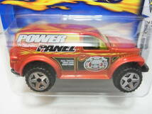 ホットウィール HotWheels POWER PANEL_画像1