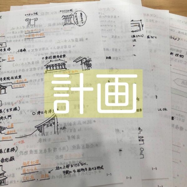 一級建築士　I計画　暗記　問題