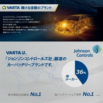 VARTA 574-012-068(LN3/E11）バルタ BLUE DYNAMIC 欧州車用バッテリー_画像3