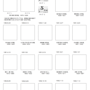 T 10 使用済切手整理用 リーフ(台紙) 「第1次文化人切手」 １Ｐの画像2