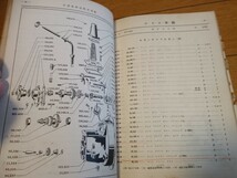 当時物【1938-1950 ダットサン部分品型録】旧車 レトロ 昭和 DATSUN パーツリスト オールドダットサン 絶版 希少 レア_画像5