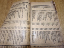 rarebookkyoto　1ｆ181　上海指南　ガイドブック　痛み　上海商務印書館　1910年頃作　　上海　　名古屋　京都　_画像6