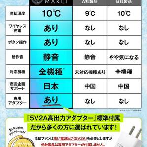 MAKLI スマホ 冷却ファン ワイヤレス充電 専用アダプター付き ペルチェ素子の画像5