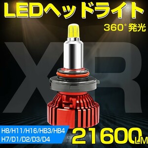  historical strongest 21600LM one body LED head light 360 times luminescence PHILIPS LED foglamp H7 H8 H11 H16 HB4 HB3 H4 H1 H3 H3C D1 D2 D3 D4 including carriage XR