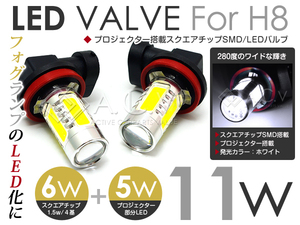 ハイパワーLED プロジェクター搭載◆LEDフォグランプ N BOXプラスカスタム G N-BOX エヌボックス H8 JF1 JF2 H24.7～ ホワイト 6000K 白