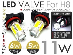 メール便送料無料 フォグLED ダイハツ ミラ ココア L675 L685S【H8】 SMD/LED フォグランプ 純正バルブ交換用 後付け ホワイト 白