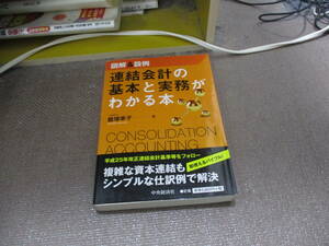 E 図解&設例 連結会計の基本と実務がわかる本2014/3/26 飯塚 幸子