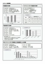 タニシ駆除剤 スクミノン 粒剤 水稲用殺虫剤 サンケイ化学 スクミノン粒剤 2kg_画像5