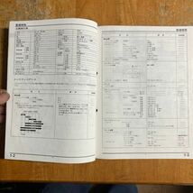 ナイトホーク750 サービスマニュアル RC39　CB750　RC42 の基本版 中古なりです。_画像7