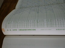 鉄道【東海道・山陽新幹線 運行図表 東海旅客鉄道株式会社】 昭和39年～平成5年 ダイヤ 24枚 ファイリングブック JR 国鉄 _画像6