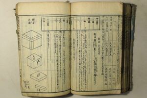 「新編 算学稽古大全」松岡能一 河内屋太助 嘉永2年 1冊｜和算 算術 算数 数学 ソロバン 算盤 測量 検地 古書 和本 古典籍 p55