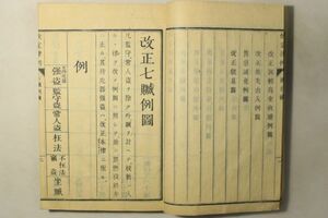 「改定律例 首巻第1-2巻」明治6年序(1873年) 1冊｜法律 法典 刑法 太政官布告 条例 犯罪 明治時代 古書 和本 古典籍 n69