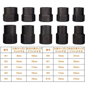 10点セット ナットツイスター ツイストソケット ボルトナット取り外し ナットツイスターソケットセット ナットセットの画像5