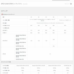 ●ハイロフト【6UT】26°●きれい●かまぼこ型UTが絶品打ちやすい●エピックフラッシュ/EPICFLASH STAR●キャロウエイ●シャフ38.5インチ●の画像10