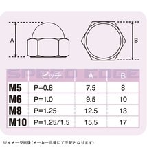 在庫あり POSH ポッシュ 900068-S2 フクロナット(ステンレス)2個入(M8)_画像2