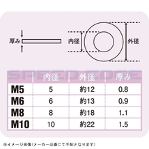 在庫あり POSH ポッシュ 900046-S1 平ワッシャーセット(ステンレス)5個入(M6)_画像2