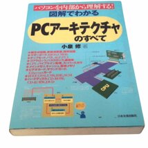 ★図解でわかるＰＣアーキテクチャのすべて - パソコンを内部から理解する！★本・雑誌・文庫本・漫画・コミック・絵本★V075_画像1