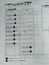 TRJ120系 2TRガソリンエンジン車も追加収録