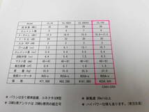 クリエート　28mhz 9el　 CL109 未使用、未組み立て　なれど難有_画像9