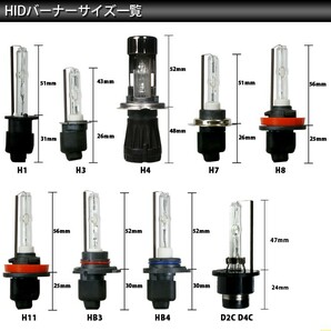 補修交換用・新品・HID バナ- H3 6000K  55W・新品未装着・即決/送料無料/の画像3