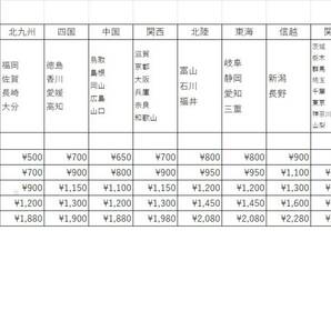 ホシザキJWE-450RUB3-R 食器洗浄機 3相200V 2017年式 ラック2個付き【動作確認済】の画像6