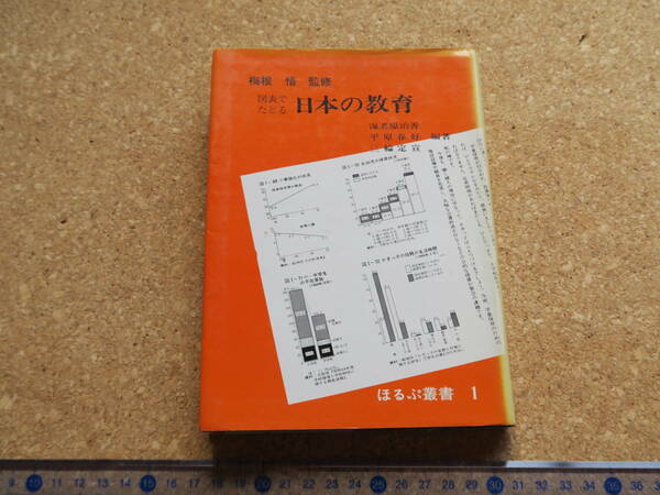 図表でたどる　日本の教育　ほるぷ叢書1