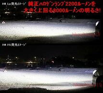 大人気 1年保証 フォルツァMF08 MF10 MF12 LED ヘッドライト H4 Hi Lo ホワイト 8000LM 6500K_画像4