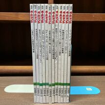 モービルハム 1995年 1～12月まとめ売り 電波実験社 アマチュア無線/古本/未清掃未検品/タイトル状態は画像で確認を/ノークレームで/T_画像1