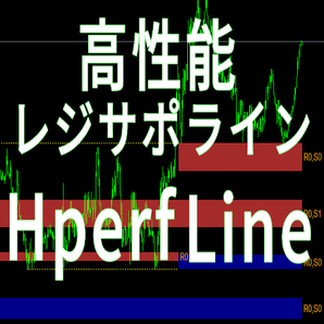 リペイントなし・MTF対応(バックテストも可能)・簡単タッチパネル操作の高機能レジサポインジケーター【Hperf_Line】