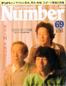 雑誌Sports Graphic Number 69(1983.2/20号)★特集:スポーツが溢れている「家」★荒木大輔/本城和彦/長嶋茂雄/貴乃花・若乃花/逆鉾・寺尾★